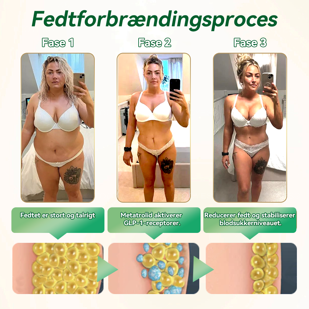 𝐎𝐟𝐟𝐢𝐜𝐢𝐞𝐥 𝐛𝐮𝐭𝐢𝐤 | 𝐇𝗛𝗩𝗕® 👩‍⚕️𝐆𝐿𝑃-𝟏 𝐒𝐈𝐗-𝐈𝐍-𝐎𝐍𝐄 𝐒𝐮𝐧𝐝𝐡𝐞𝐝𝐬𝐥ø𝐬𝐧𝐢𝐧𝐠 𝐎𝐫𝐚𝐥 𝐕æ𝐬𝐤𝐞 (𝐊𝐮𝐧 é𝐧 𝐠𝐚𝐧𝐠 𝐨𝐦 𝐝𝐚𝐠𝐞𝐧, 𝐬𝐲𝐧𝐥𝐢𝐠𝐞 𝐫𝐞𝐬𝐮𝐥𝐭𝐚𝐭𝐞𝐫 𝐩å 𝟕 𝐝𝐚𝐠𝐞) 👩‍⚕️ 𝐓𝐢𝐥 𝐟𝐞𝐝𝐦𝐞, 𝐡𝐣𝐞𝐫𝐭𝐞-𝐤𝐚𝐫-𝐬𝐮𝐧𝐝𝐡𝐞𝐝, 𝐝𝐢𝐚𝐛𝐞𝐭𝐞𝐬, 𝐬ø𝐯𝐧𝐚𝐩𝐧ø, 𝐭𝐚𝐫𝐦𝐡𝐞𝐥𝐛𝐫𝐞𝐝, 𝐥𝐞𝐝𝐬𝐦𝐞𝐫𝐭𝐞𝐫 𝐨𝐠 𝐦𝐞𝐠𝐞𝐭 𝐦𝐞𝐫𝐞
