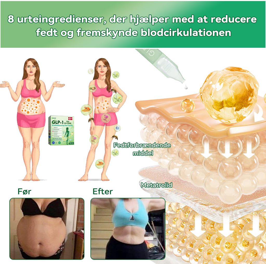 𝐎𝐟𝐟𝐢𝐜𝐢𝐞𝐥 𝐛𝐮𝐭𝐢𝐤 | 𝐇𝗛𝗩𝗕® 👩‍⚕️𝐆𝐿𝑃-𝟏 𝐒𝐈𝐗-𝐈𝐍-𝐎𝐍𝐄 𝐒𝐮𝐧𝐝𝐡𝐞𝐝𝐬𝐥ø𝐬𝐧𝐢𝐧𝐠 𝐎𝐫𝐚𝐥 𝐕æ𝐬𝐤𝐞 (𝐊𝐮𝐧 é𝐧 𝐠𝐚𝐧𝐠 𝐨𝐦 𝐝𝐚𝐠𝐞𝐧, 𝐬𝐲𝐧𝐥𝐢𝐠𝐞 𝐫𝐞𝐬𝐮𝐥𝐭𝐚𝐭𝐞𝐫 𝐩å 𝟕 𝐝𝐚𝐠𝐞) 👩‍⚕️ 𝐓𝐢𝐥 𝐟𝐞𝐝𝐦𝐞, 𝐡𝐣𝐞𝐫𝐭𝐞-𝐤𝐚𝐫-𝐬𝐮𝐧𝐝𝐡𝐞𝐝, 𝐝𝐢𝐚𝐛𝐞𝐭𝐞𝐬, 𝐬ø𝐯𝐧𝐚𝐩𝐧ø, 𝐭𝐚𝐫𝐦𝐡𝐞𝐥𝐛𝐫𝐞𝐝, 𝐥𝐞𝐝𝐬𝐦𝐞𝐫𝐭𝐞𝐫 𝐨𝐠 𝐦𝐞𝐠𝐞𝐭 𝐦𝐞𝐫𝐞
